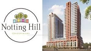 Photo of Eglinton Avenue in Toronto · Humber Heights