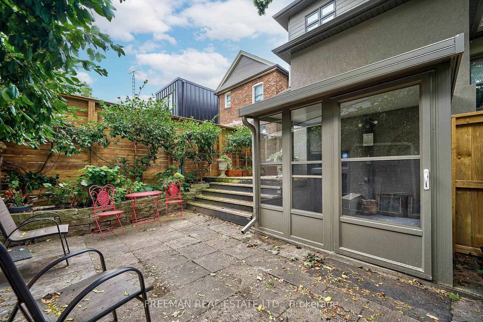 Photo of Windermere Avenue in Toronto · High Park-Swansea
